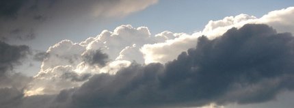 Het weer